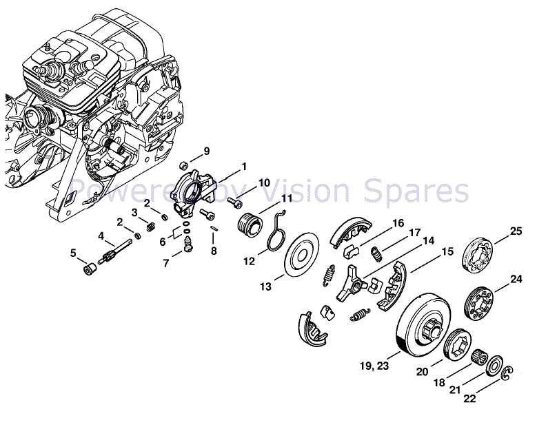 stihl ms361 parts diagram pdf