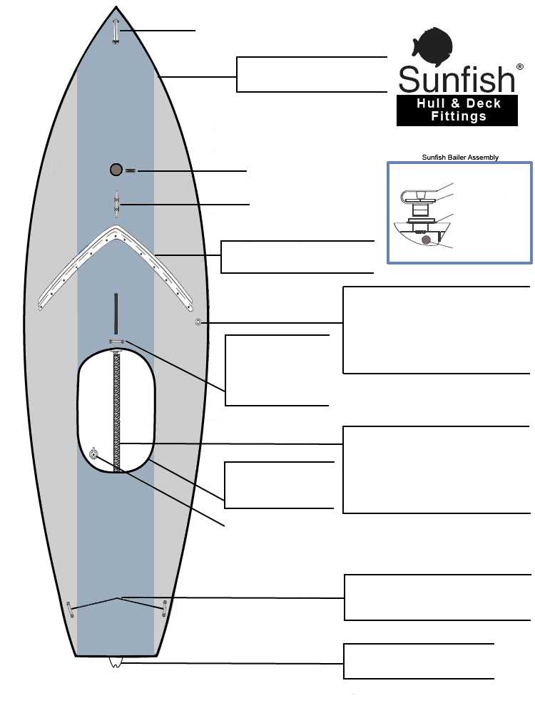 sunfish sailboat parts diagram