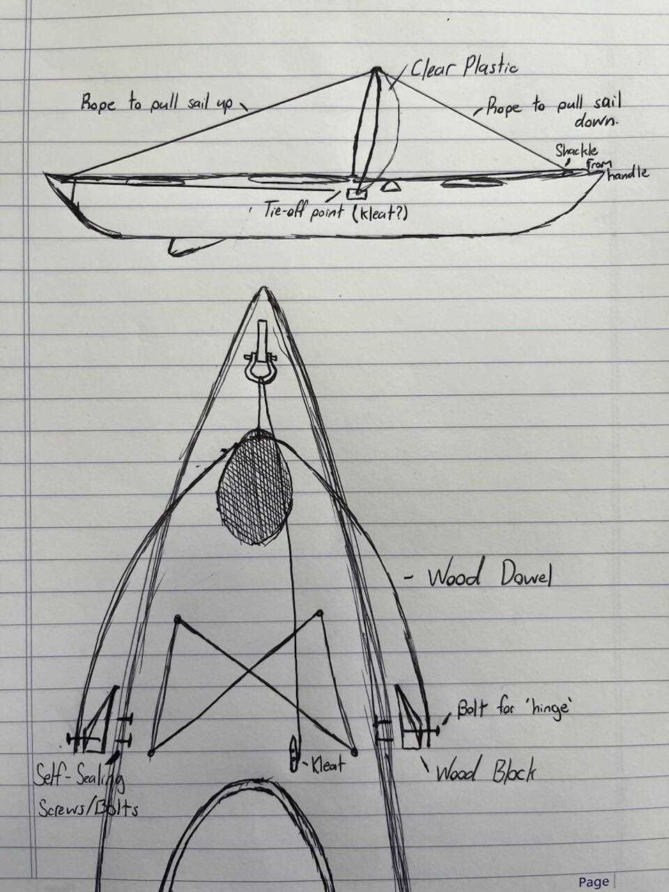 sunfish sailboat parts diagram