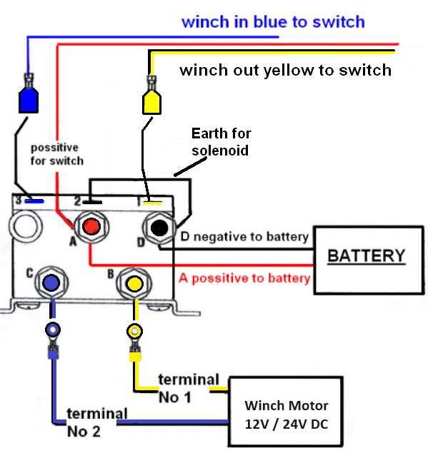 superwinch parts diagram