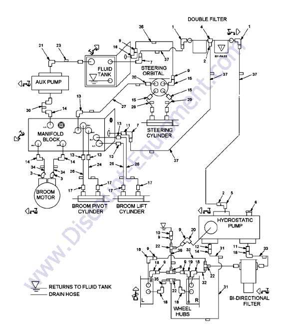 sweepster parts diagram