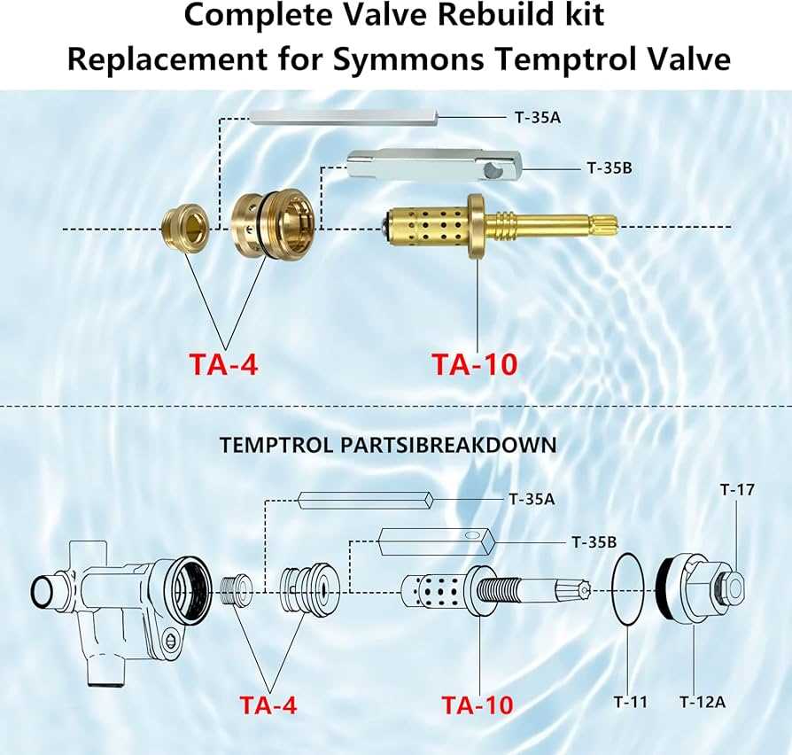 symmons shower valve parts diagram