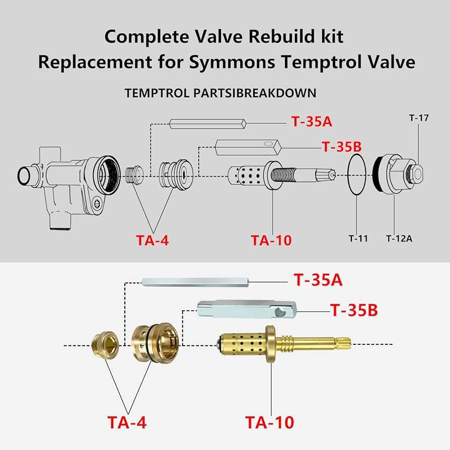 symmons shower valve parts diagram