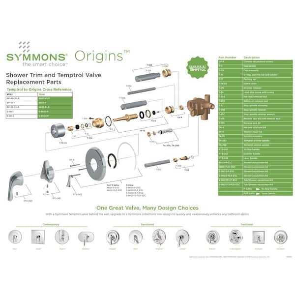 symmons shower valve parts diagram