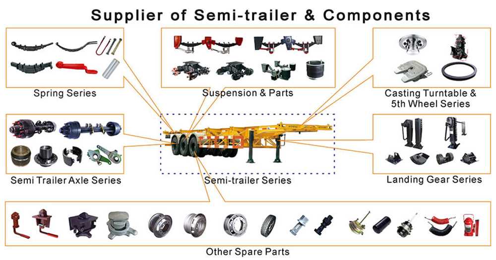 tanker trailer parts diagram