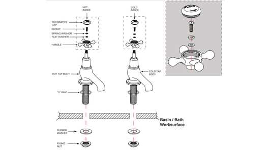 tap parts diagram