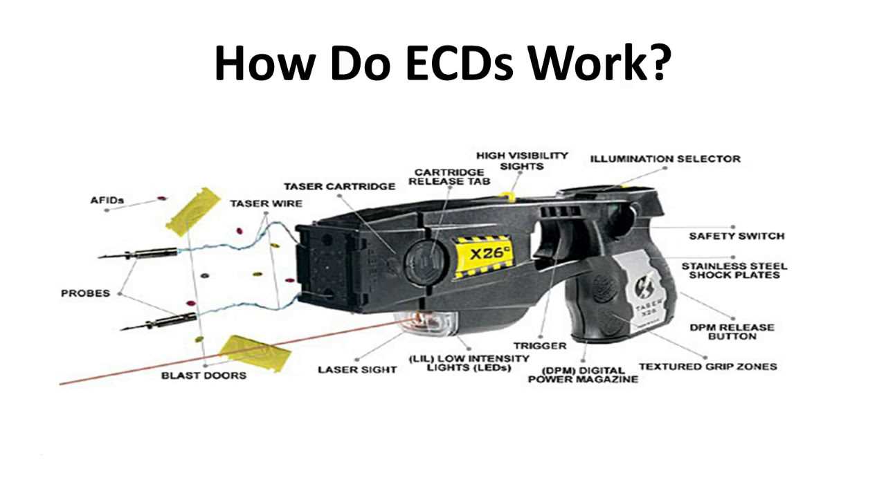 taser parts diagram
