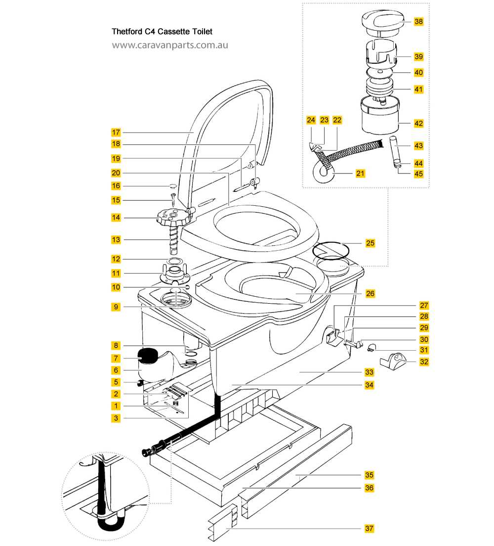 thetford c402 parts diagram