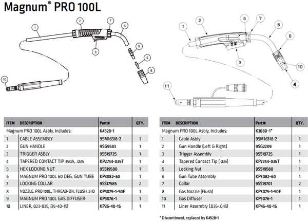 tig welder parts diagram