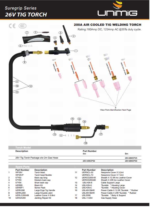 tig welder parts diagram