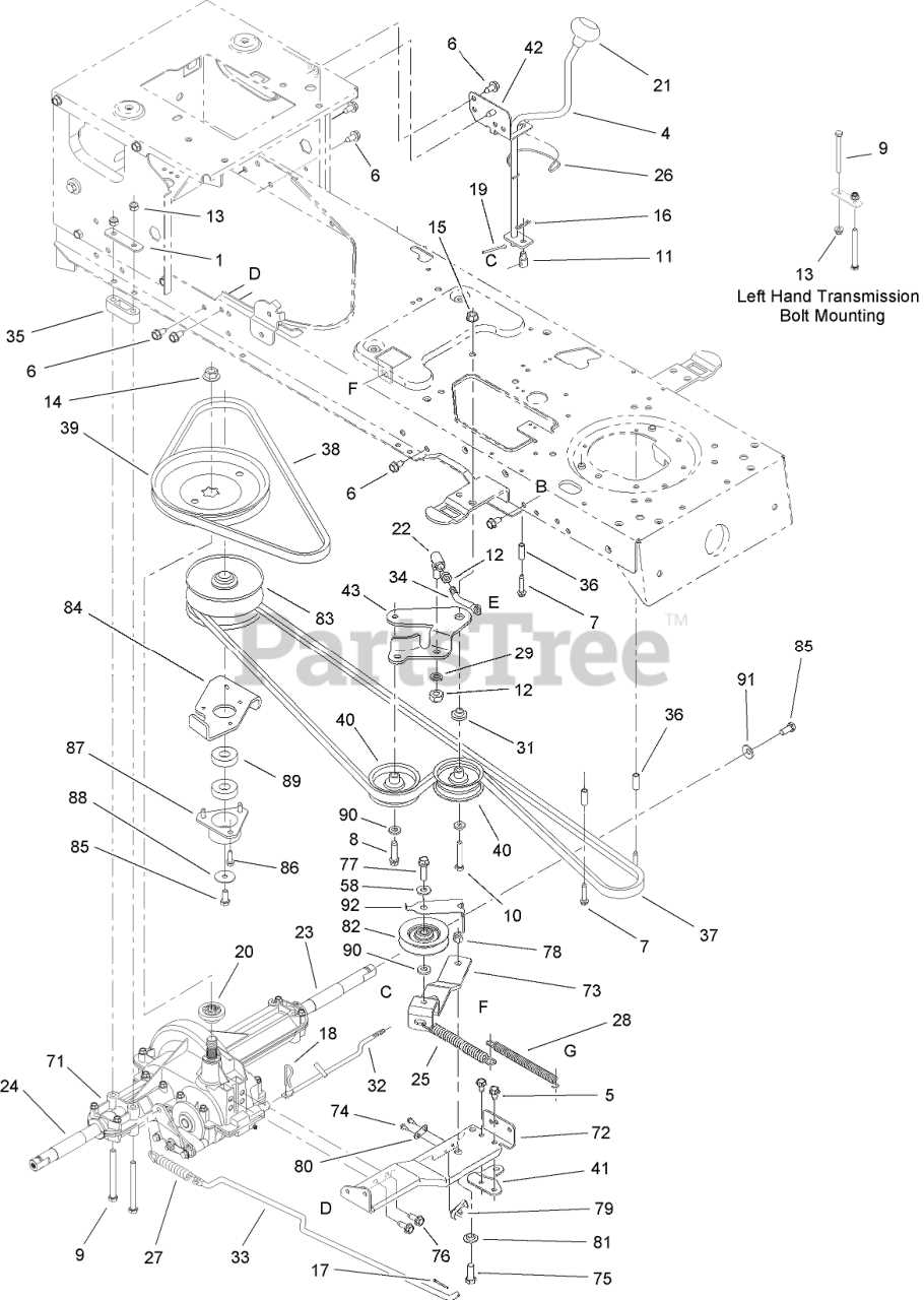 toro riding mower parts diagram