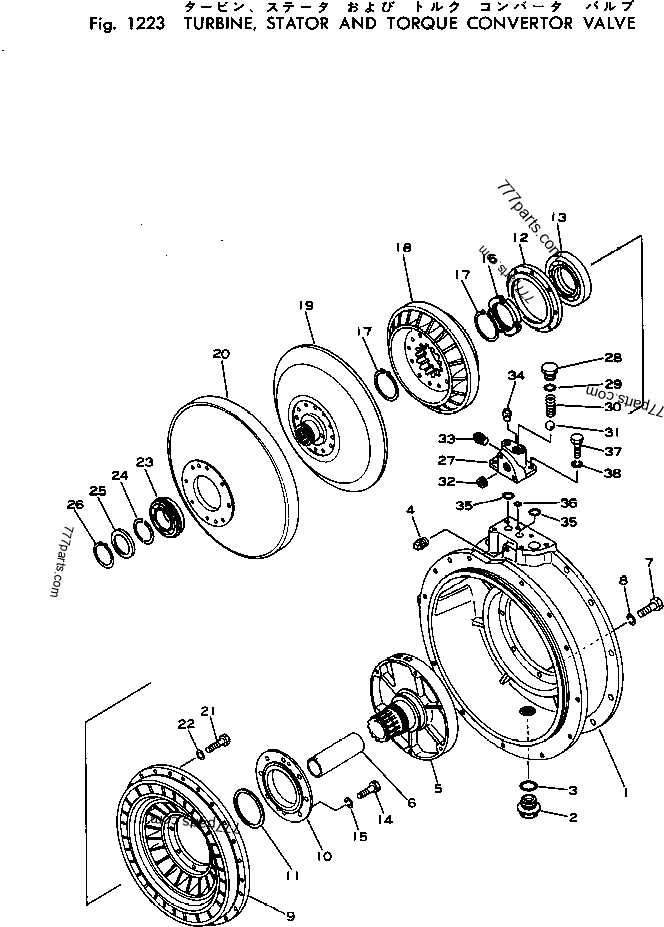 torque converter parts diagram