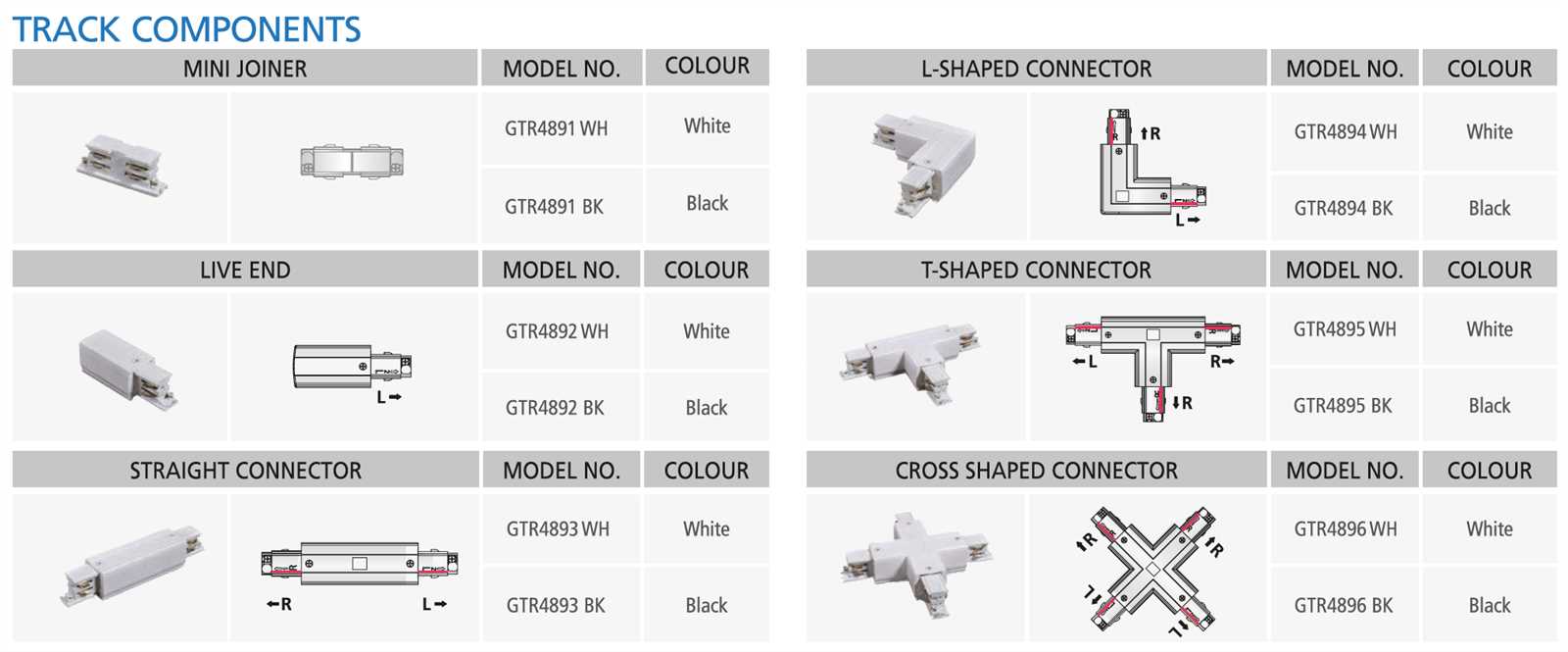 track lighting parts diagram