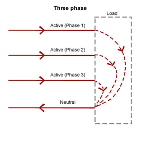 track lighting parts diagram