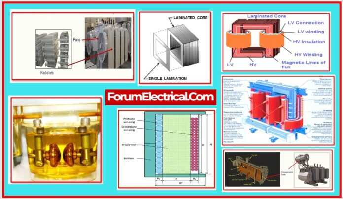 transformer parts diagram