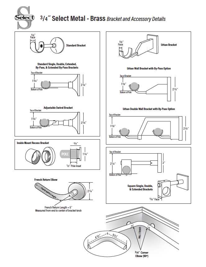 traverse rod parts diagram