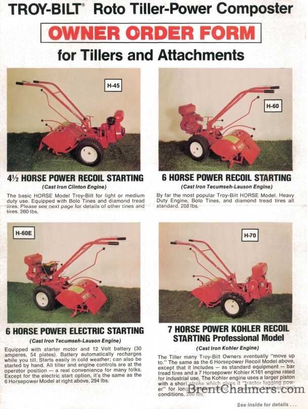 troy bilt pony tiller parts diagram