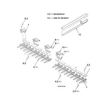 troy bilt sickle bar mower parts diagram