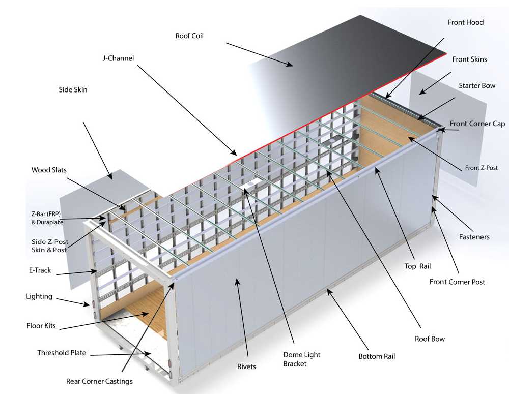 truck body parts diagram