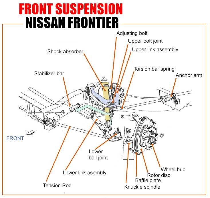 truck suspension parts diagram