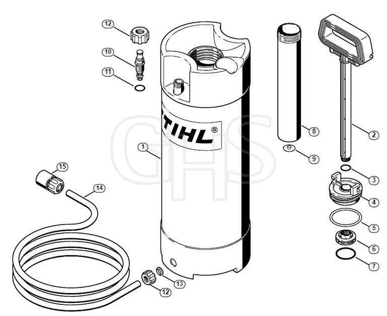 ts 420 stihl parts diagram