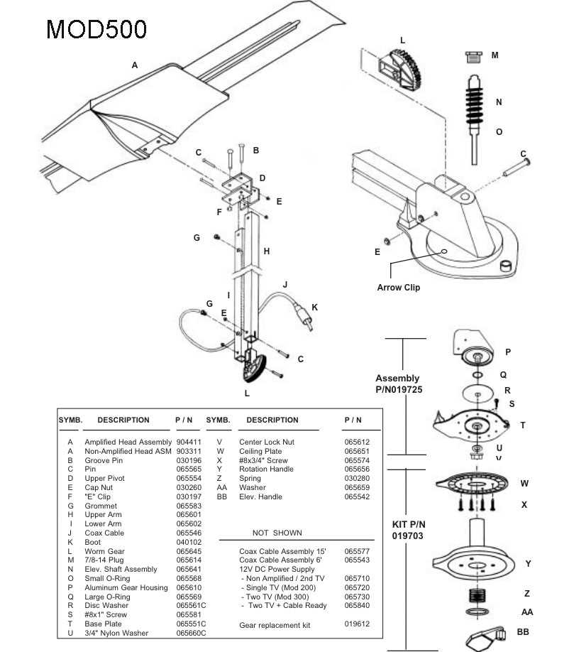 tv parts diagram