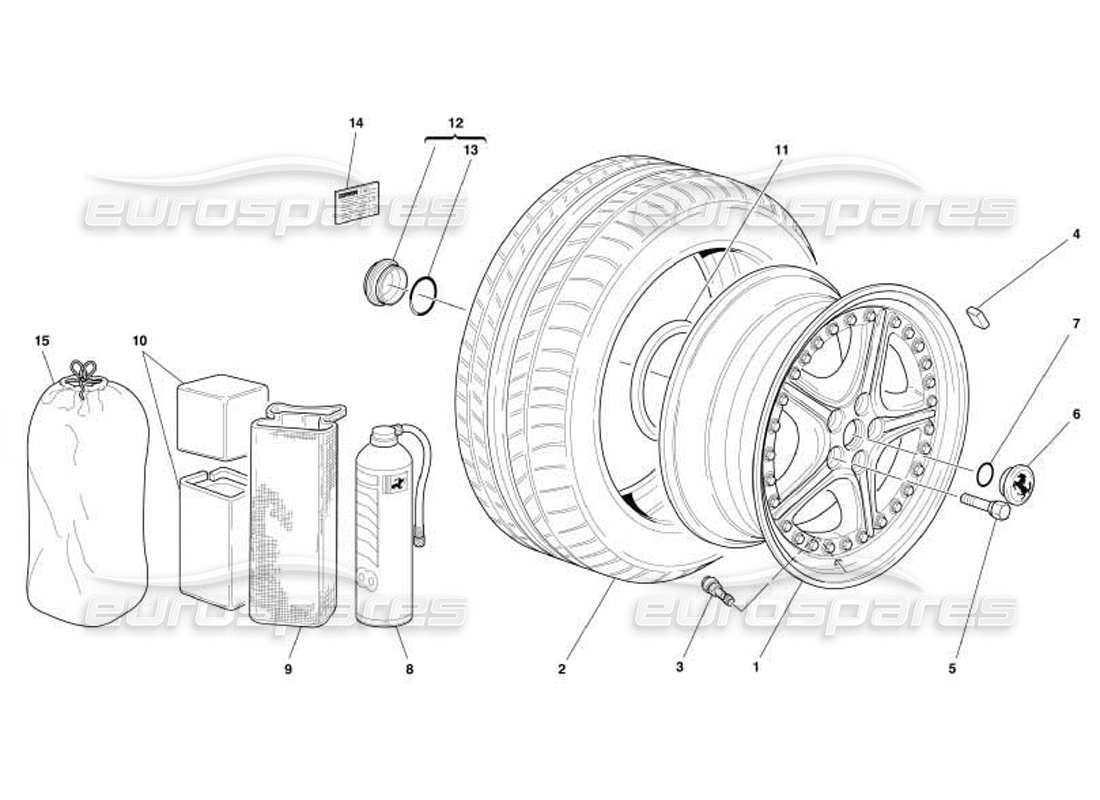 tyre parts diagram