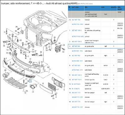 vag parts diagram