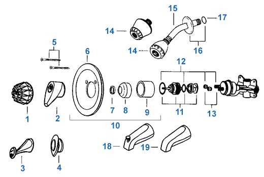 valley faucet parts diagram