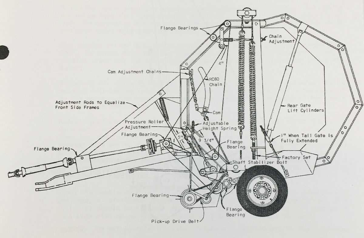 vermeer 605m parts diagram