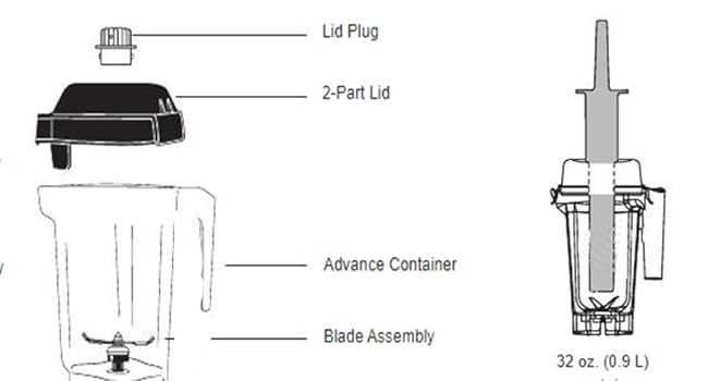 vitamix blender parts diagram