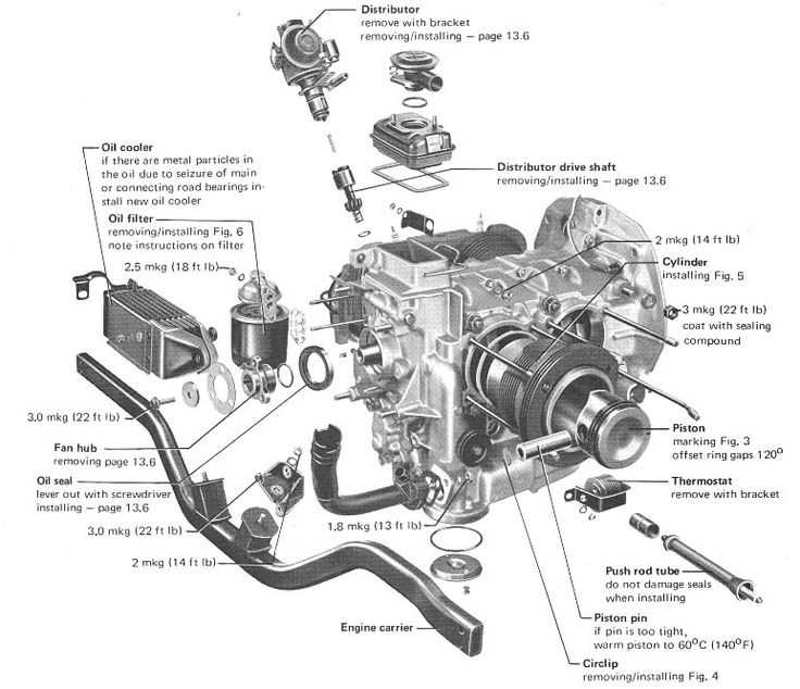 volkswagen engine parts diagram