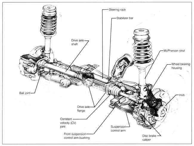 volkswagen golf parts diagram