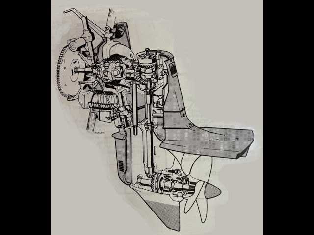 volvo penta 290 dp outdrive parts diagram