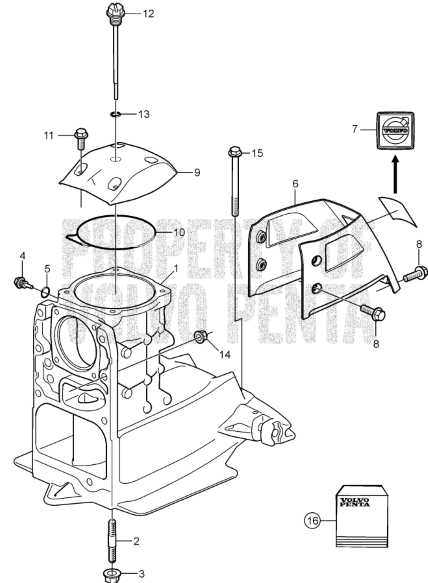 volvo penta dps a parts diagram