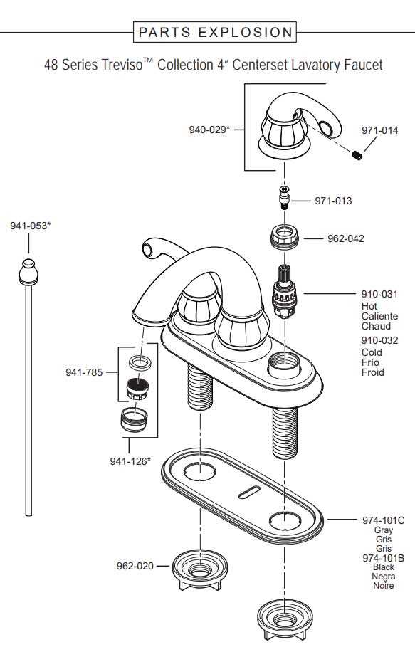 water faucet parts diagram