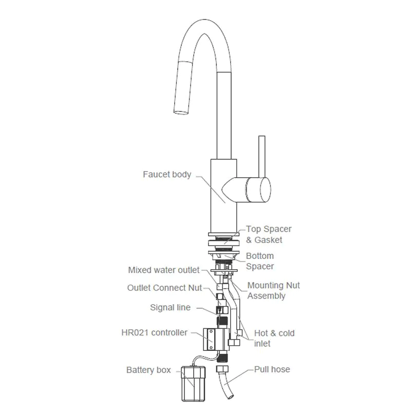 water faucet parts diagram