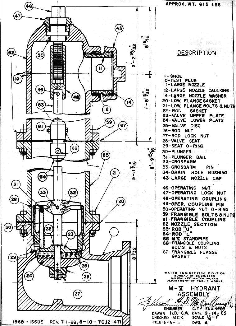 waterous fire hydrant parts diagram