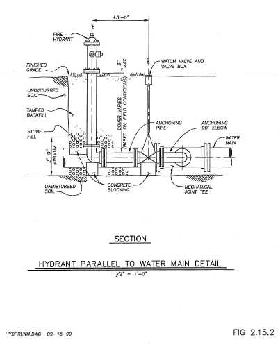 waterous fire hydrant parts diagram