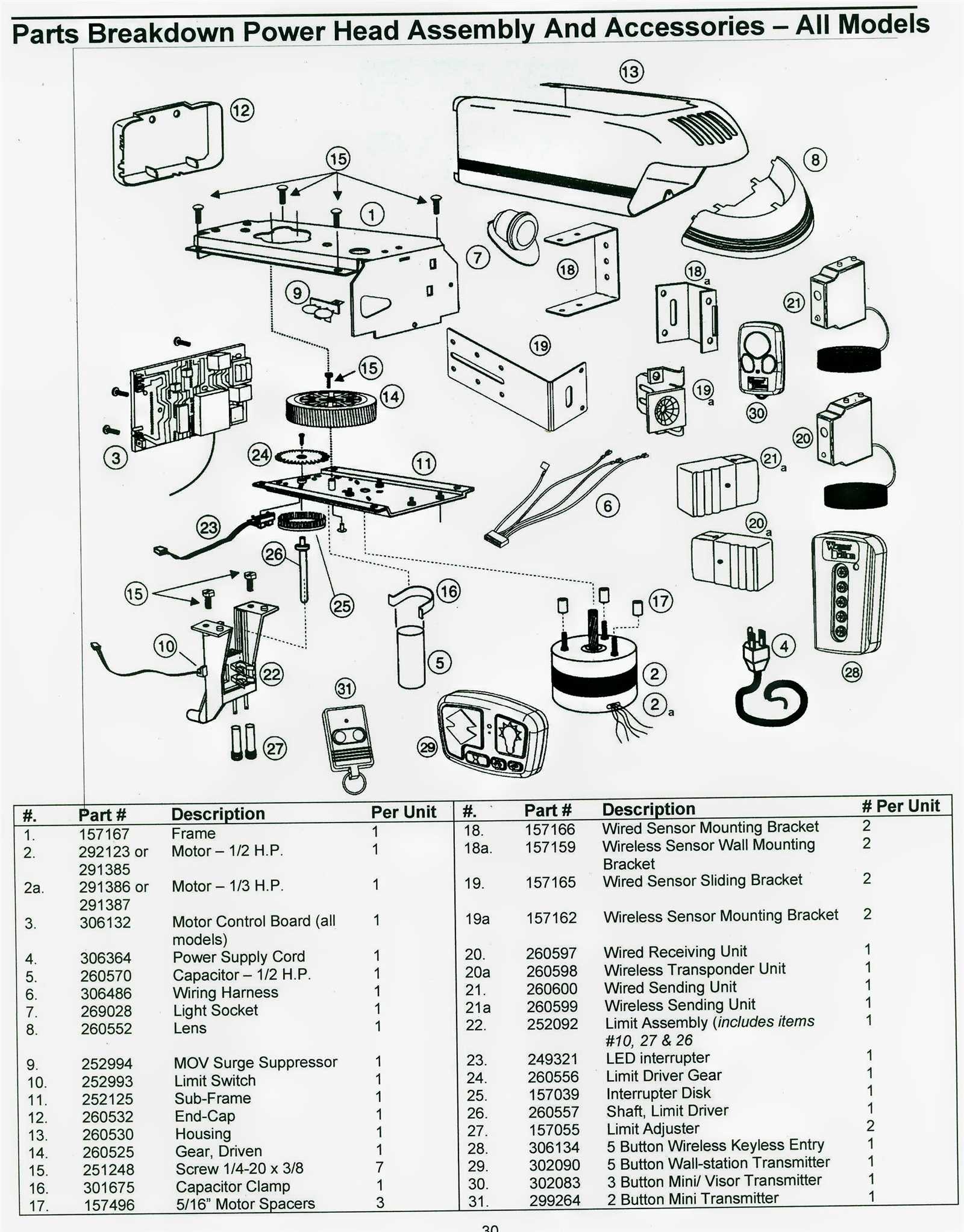 wayne dalton garage door parts diagram