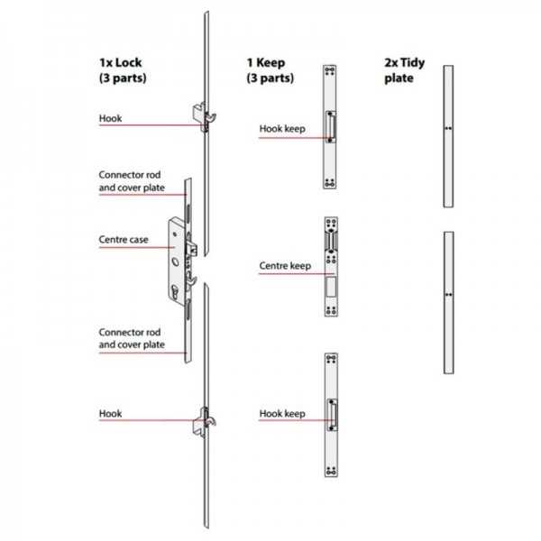 weiser lock parts diagram