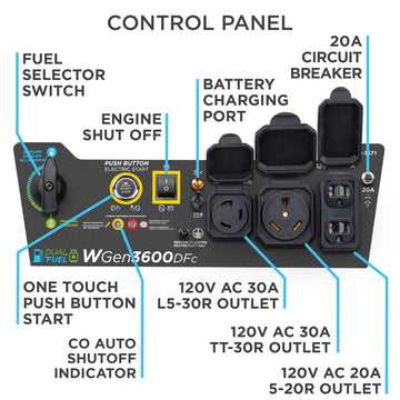 westinghouse generator parts diagram