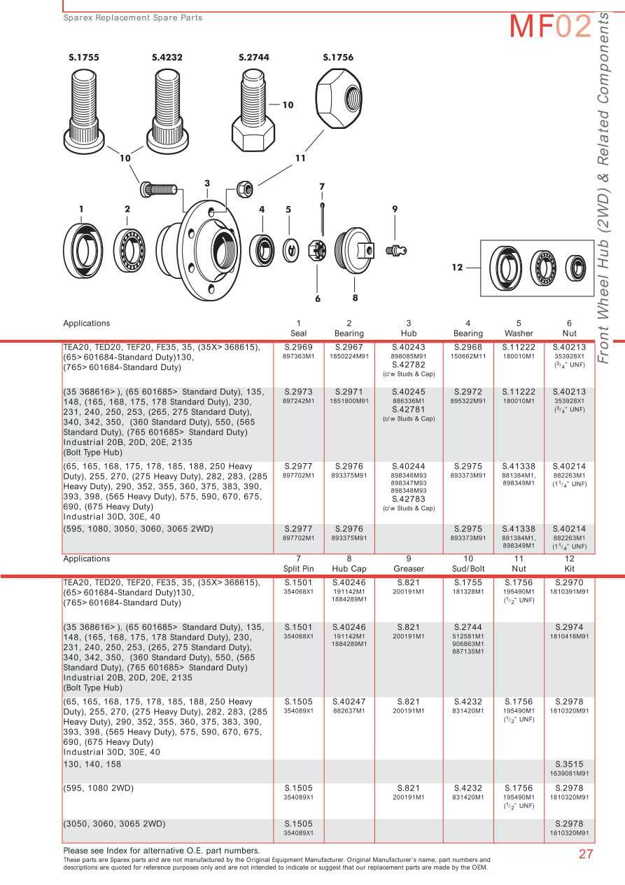 wheel hub parts diagram