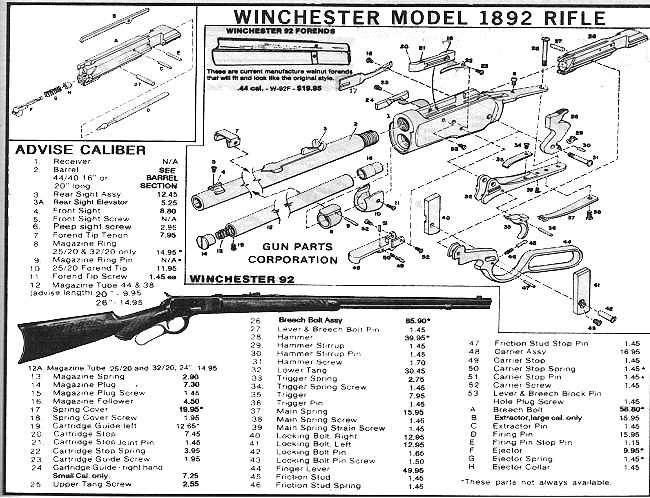 winchester model 94 parts diagram