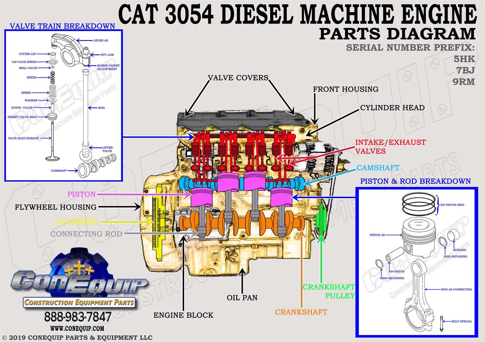 wisconsin engine parts diagram