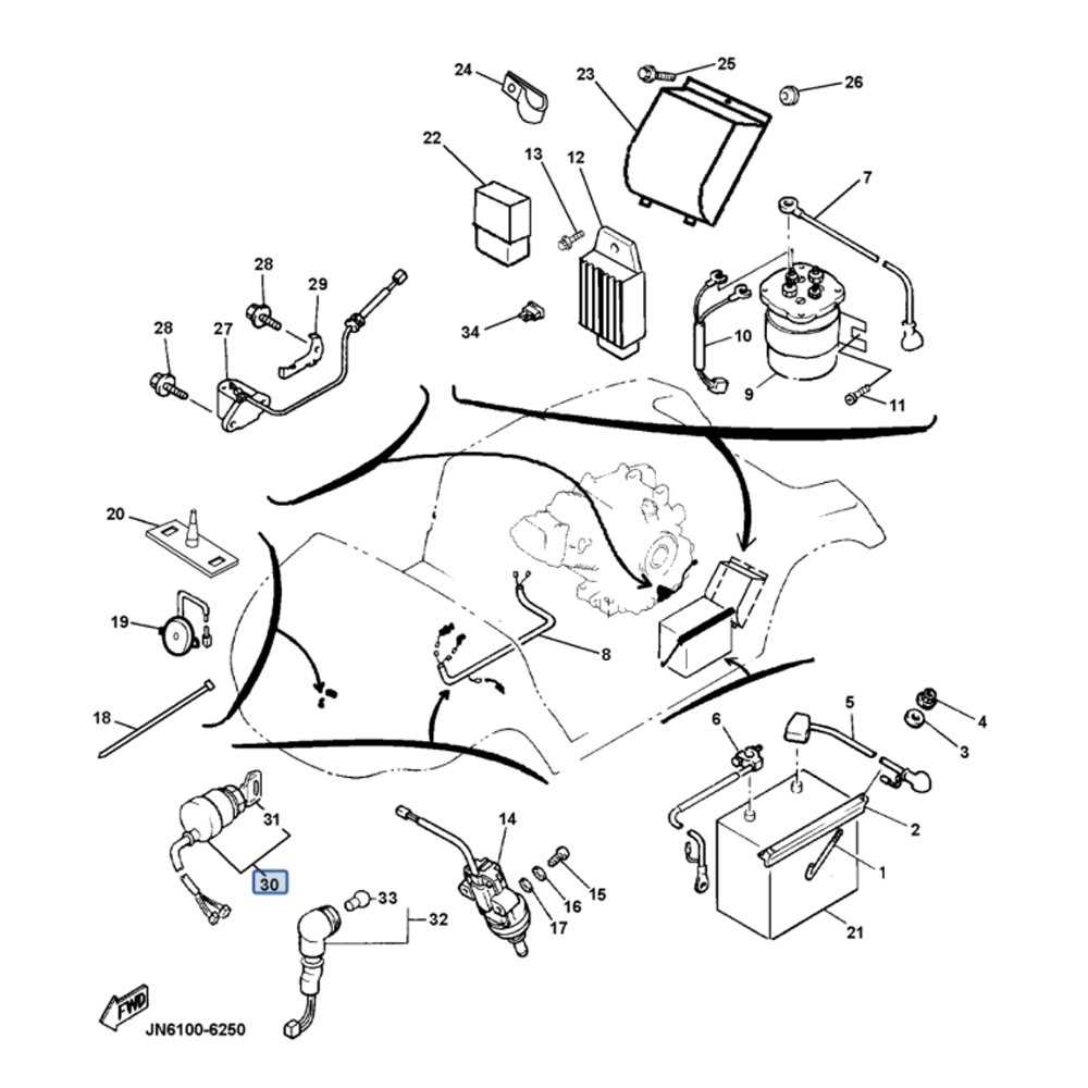 yamaha g29 golf cart parts diagram