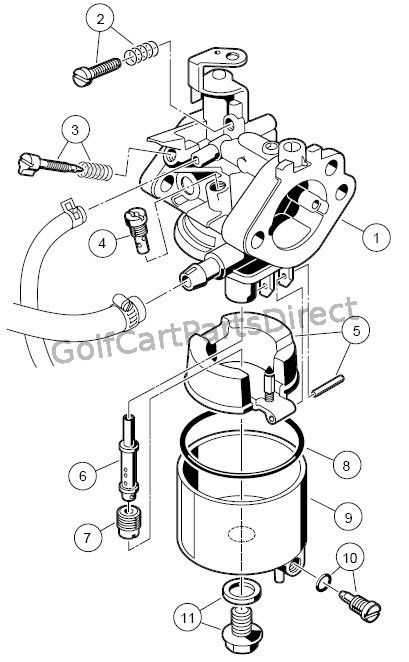 yamaha g29 golf cart parts diagram