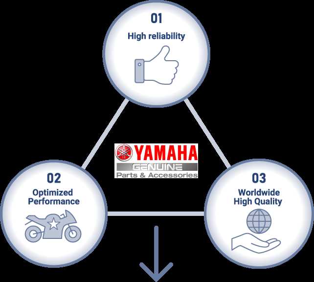 yamaha part diagram