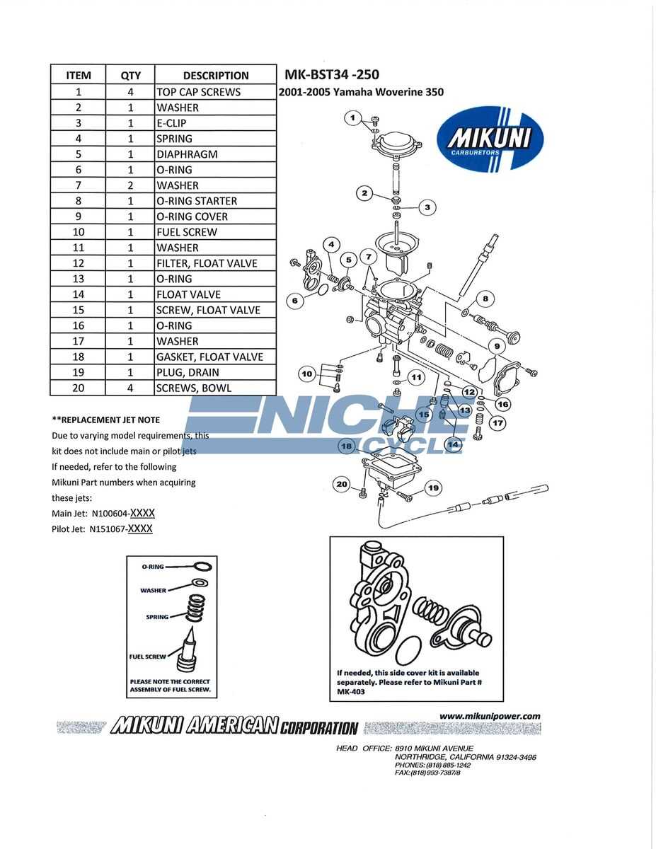 yamaha wolverine 350 parts diagram