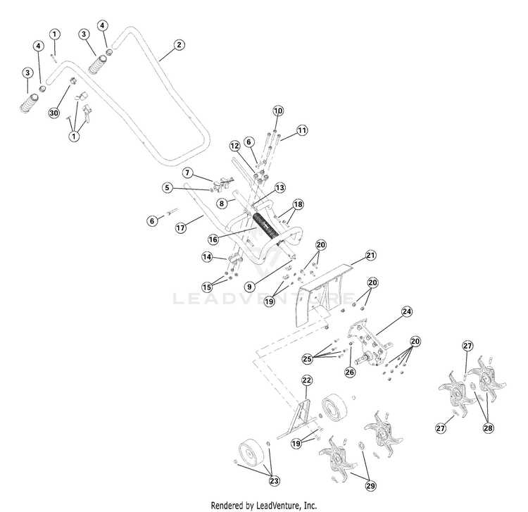 yard machine 31cc tiller parts diagram